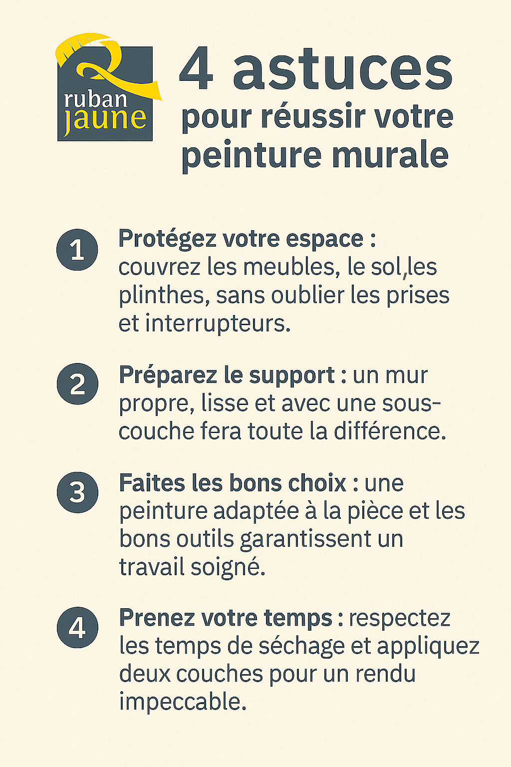 Astuces peinture murale Belgique
